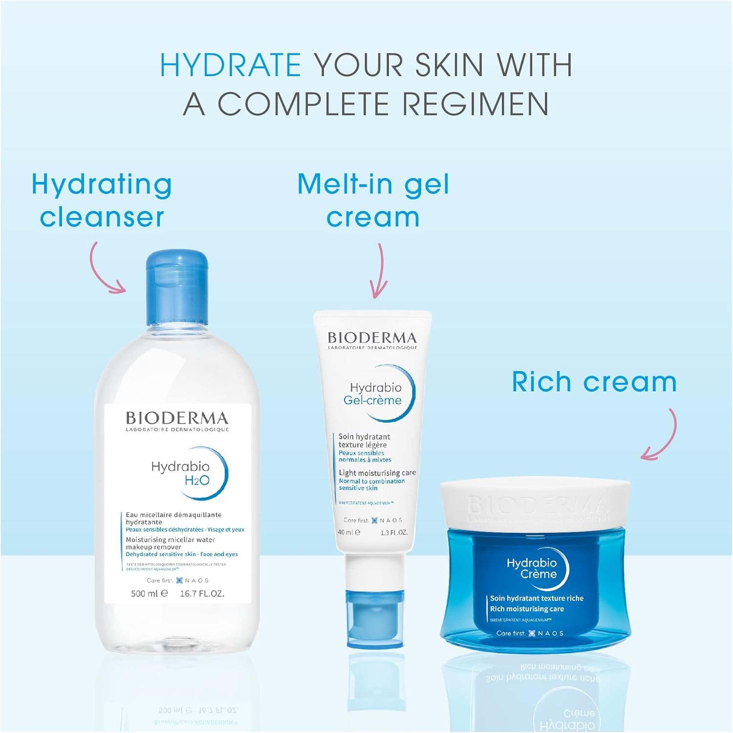 Bioderma Hydrabio Milky Cleanser 250ml