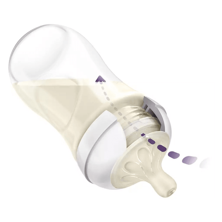 Philips Avent Natural Response Bottle Set