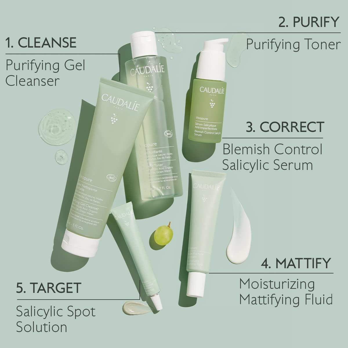 Caudalie Vinopure Moisturizing Mattifying Fluid - 40 ml