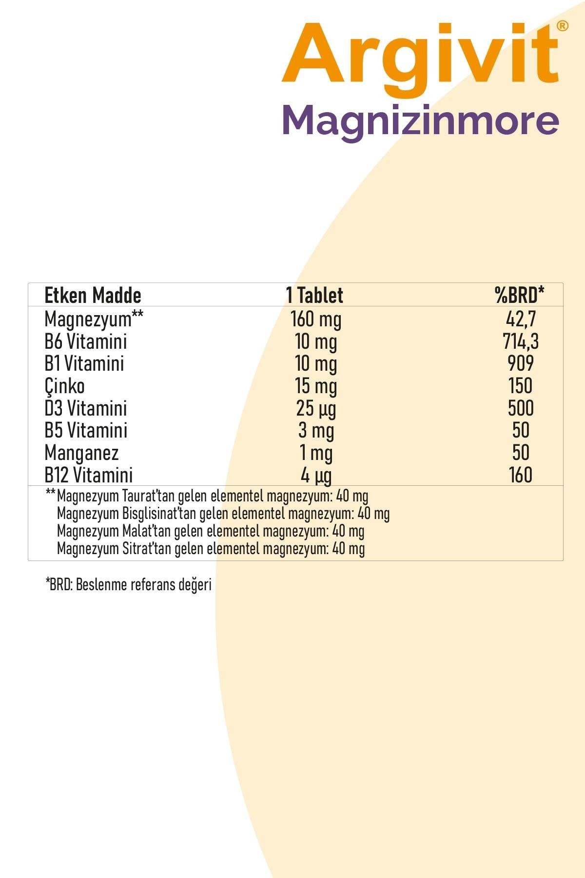 Argivit Magnizinmore Magnesium, Zinc, and Vitamin D - 60 Tablets