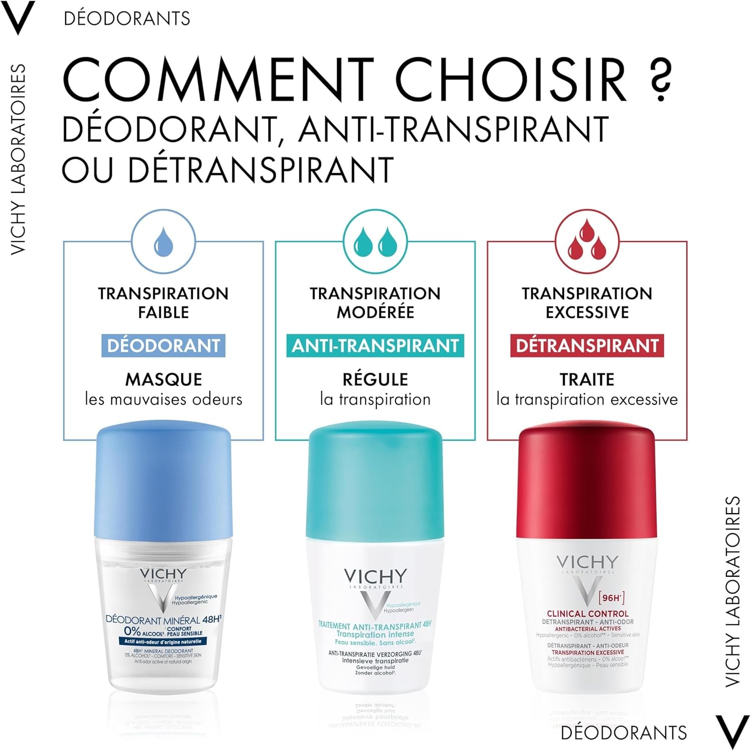 Vichy Stress Resist Anti-Perspirant Deodorant Intense Control 50ml