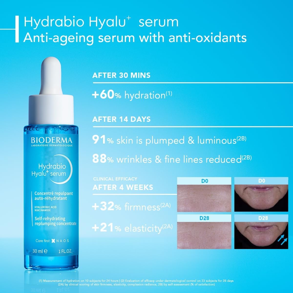 Bioderma Hydrabio Hyalu+ Serum 30 ml