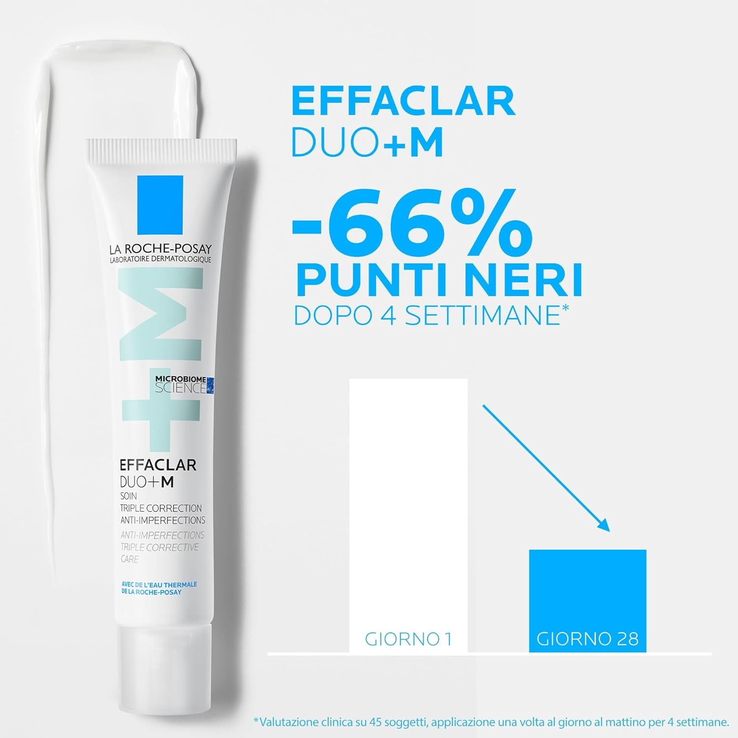 لاروش بوساي Effaclar Duo+M مرطب جل مصحح مضاد للعيوب للبشرة الدهنية والمعرضة للشوائب 40 مل