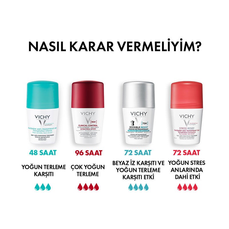 Vichy Anti-Perspirant Deodorant for Intense Sweating 50ml