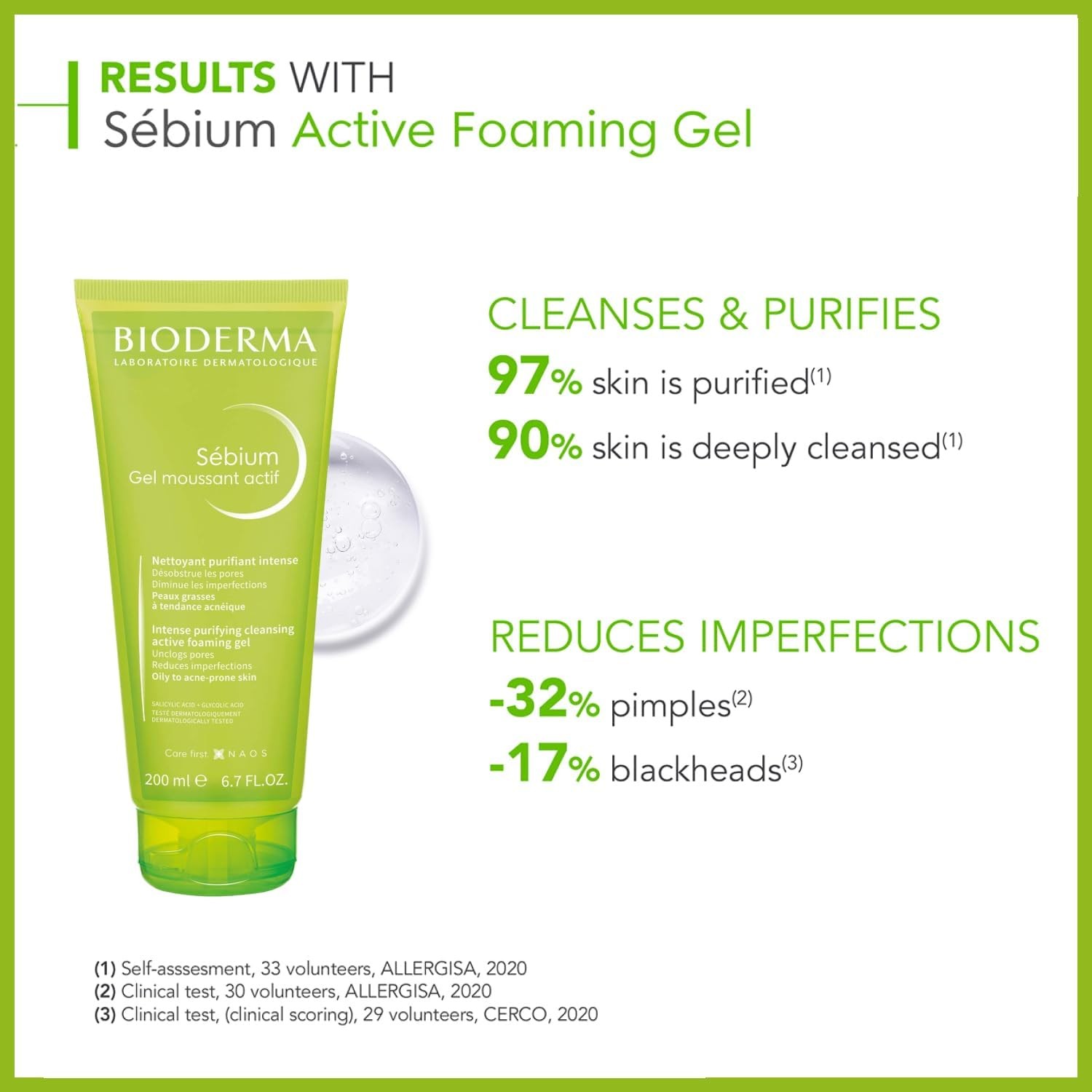 Bioderma Sebium Gel Moussant Actif Intense Purifying Cleansing Foaming Gel, 200ml