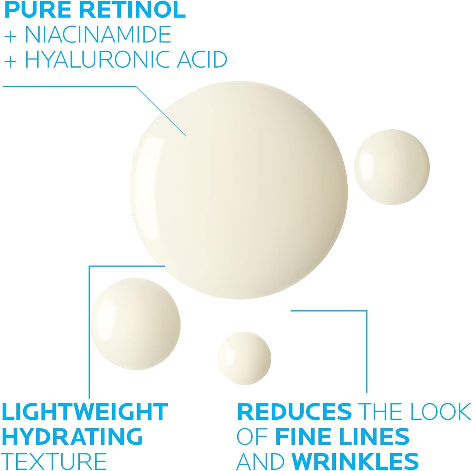 La Roche-Posay Retinol B3 Serum 30ml - Anti-Aging Serum for Skin Renewal and Brightening