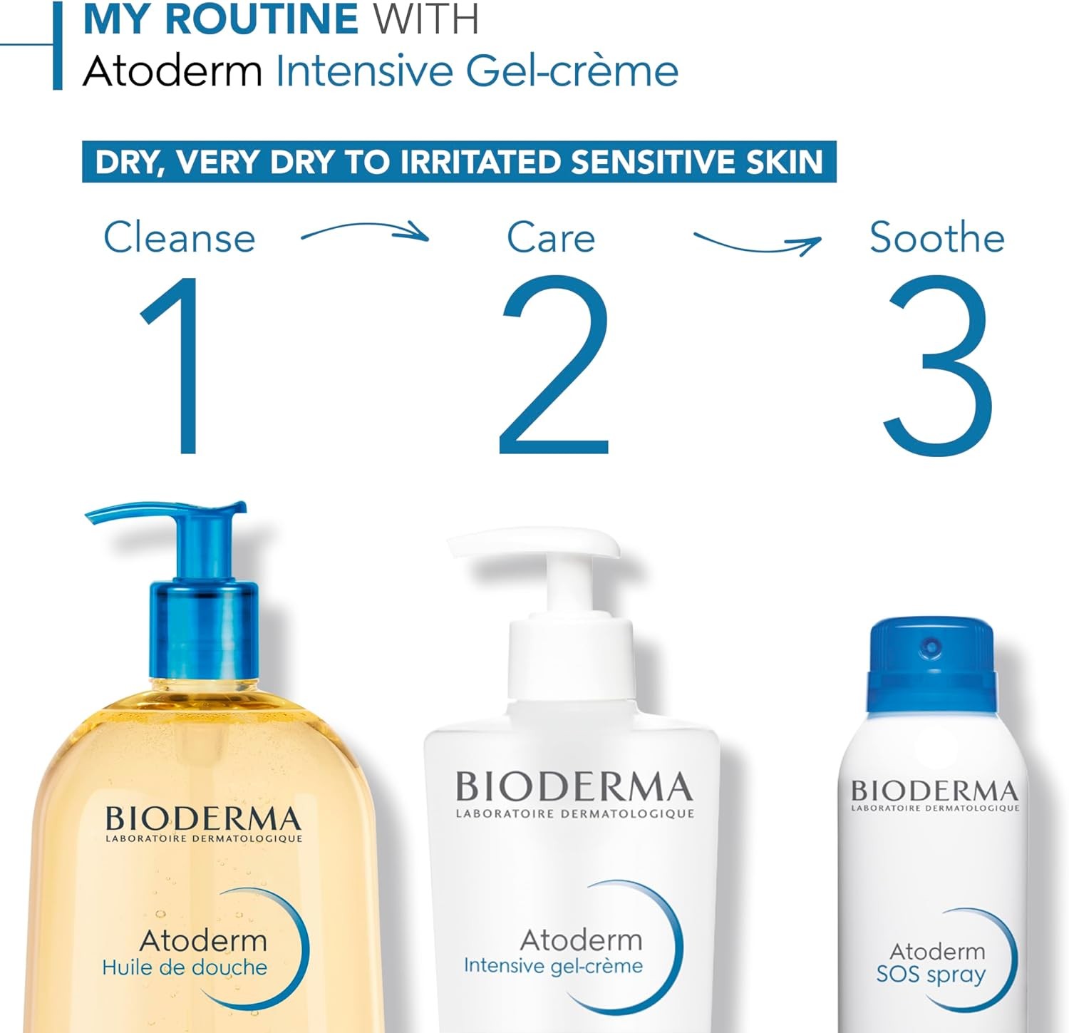 Bioderma Atoderm Intensive Gel-Cream 500ml