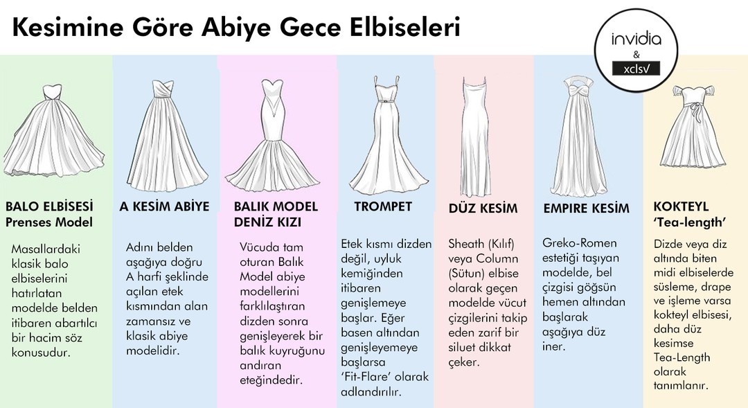 Kesime Göre Abiye Gece Elbiseleri