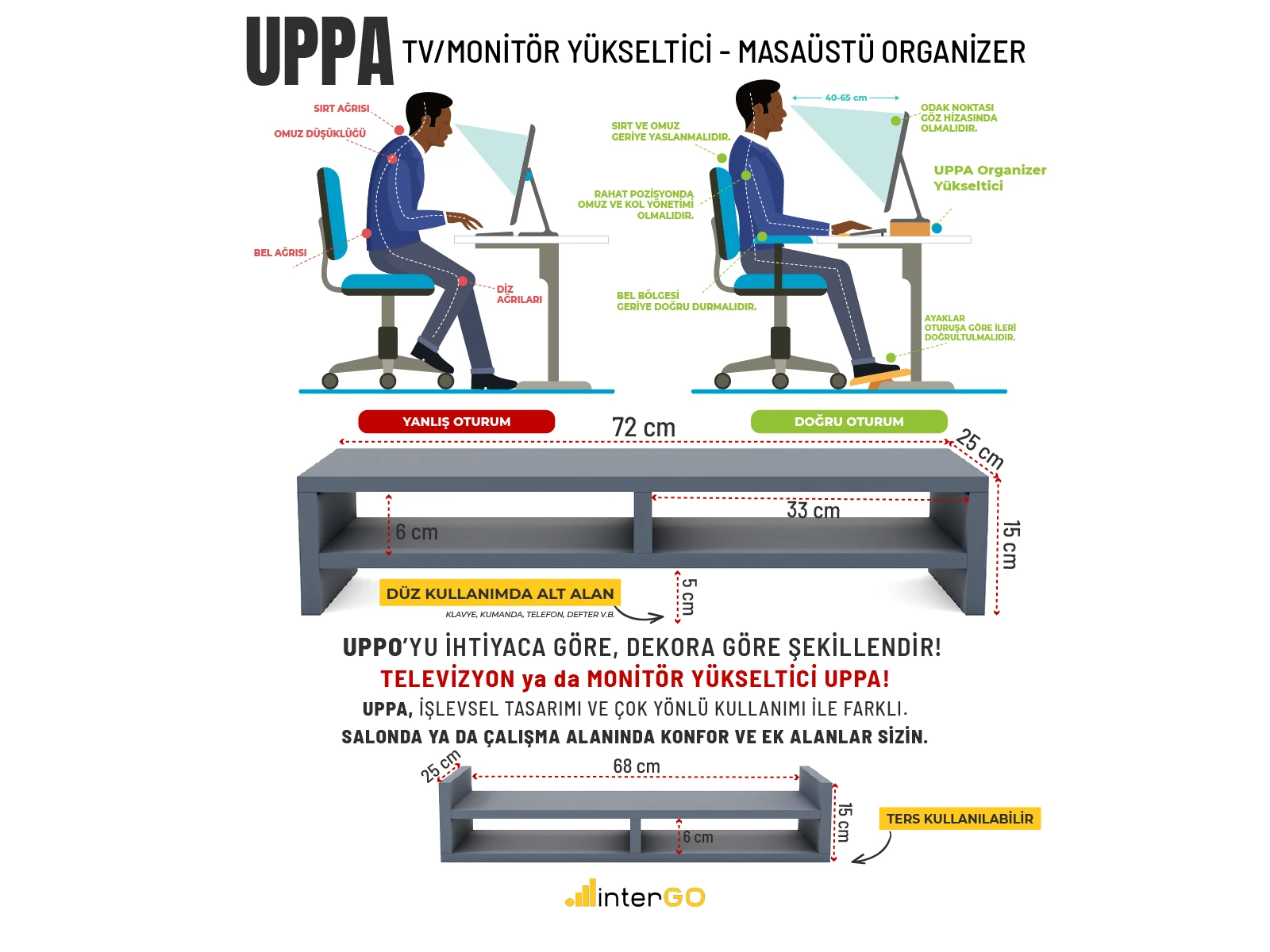 UPPA Masaüstü Organizer Set / TV-Monitör Yükseltici Stand - Antrasit