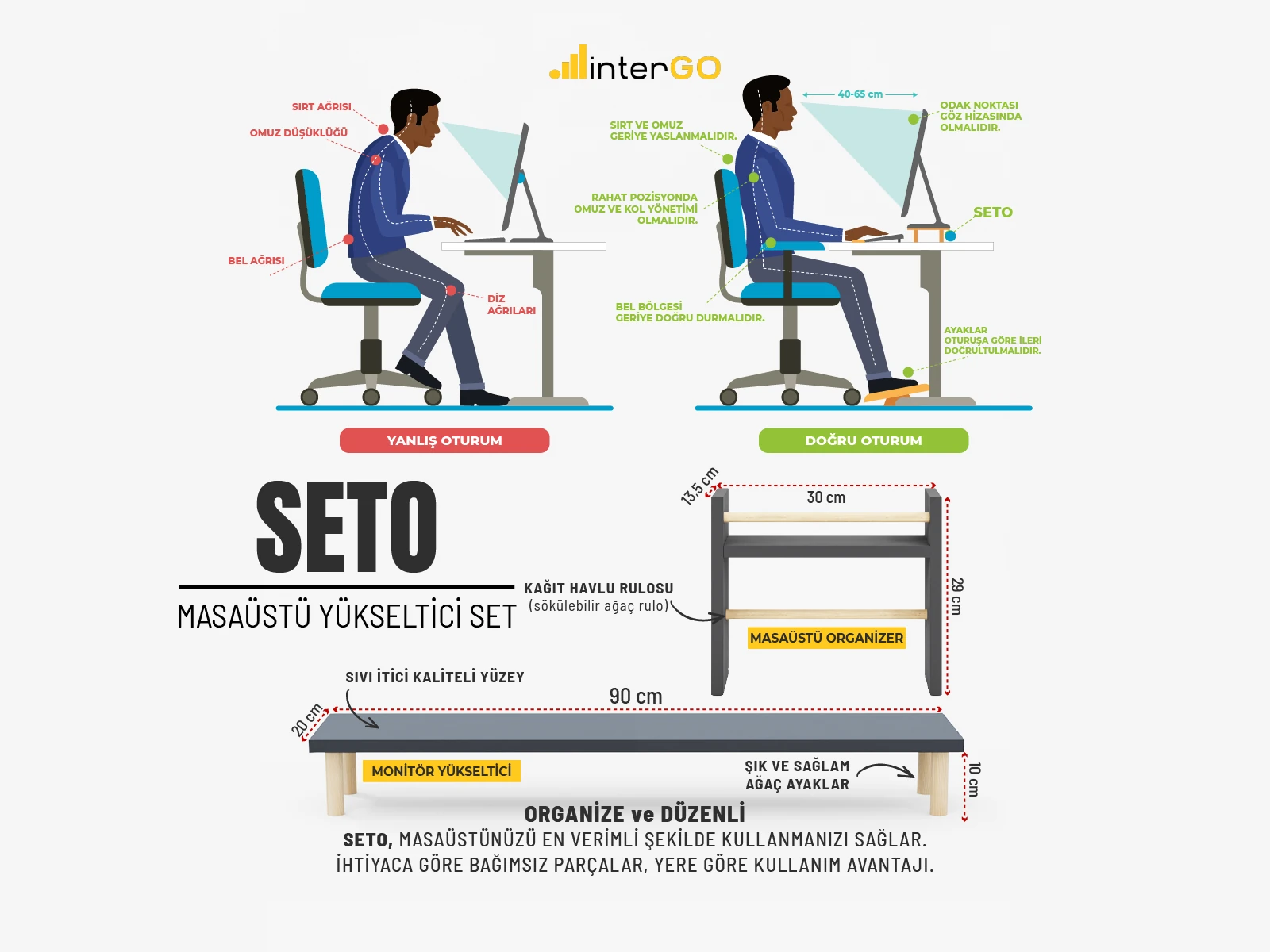 SETO Masaüstü Organizer Set / Monitör Yükseltici Stand / Havluluklu Raf - Antrasit