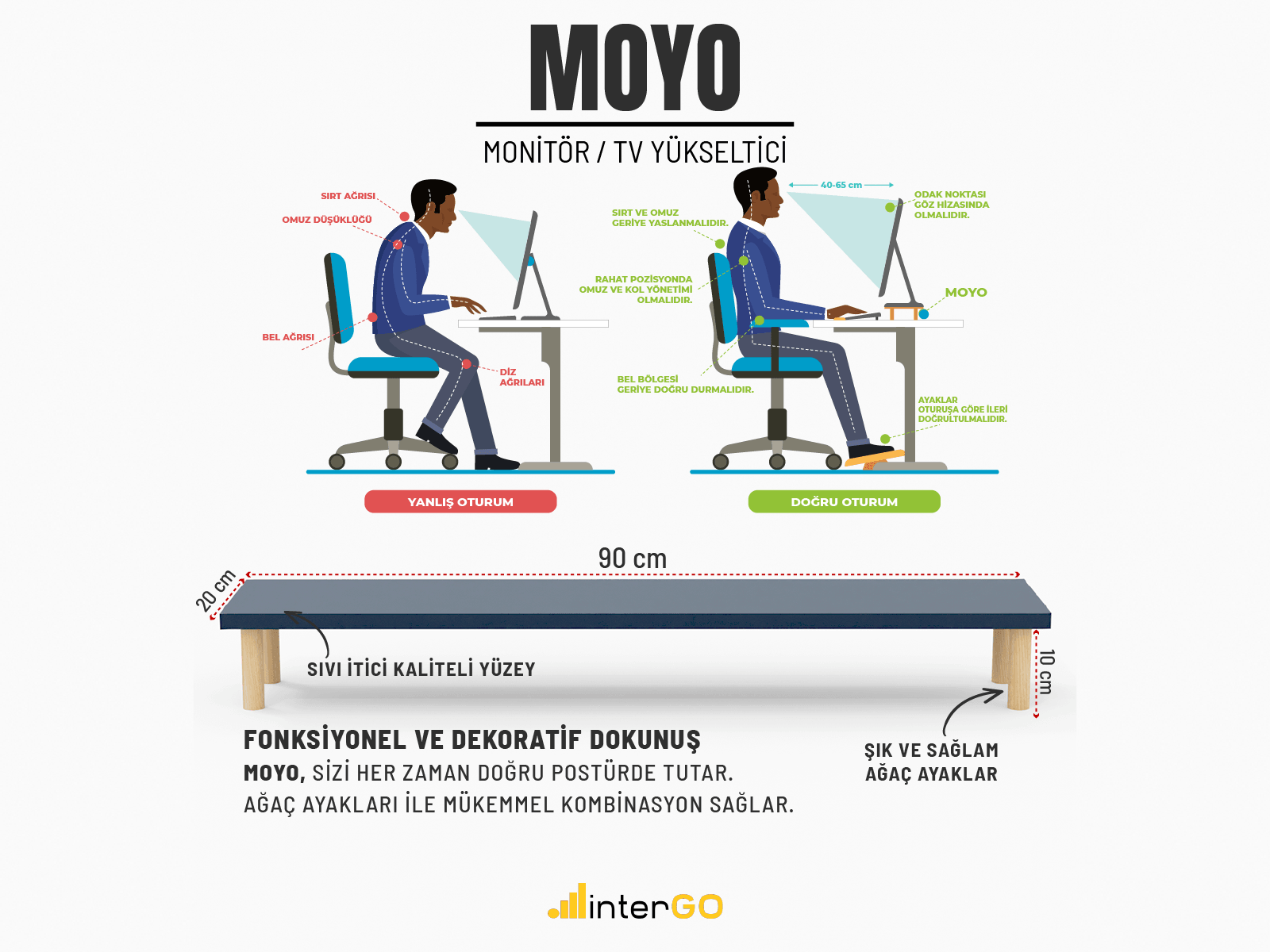 MOYO Monitör / TV Yükseltici Stand | Ağaç Ayaklı - Antrasit