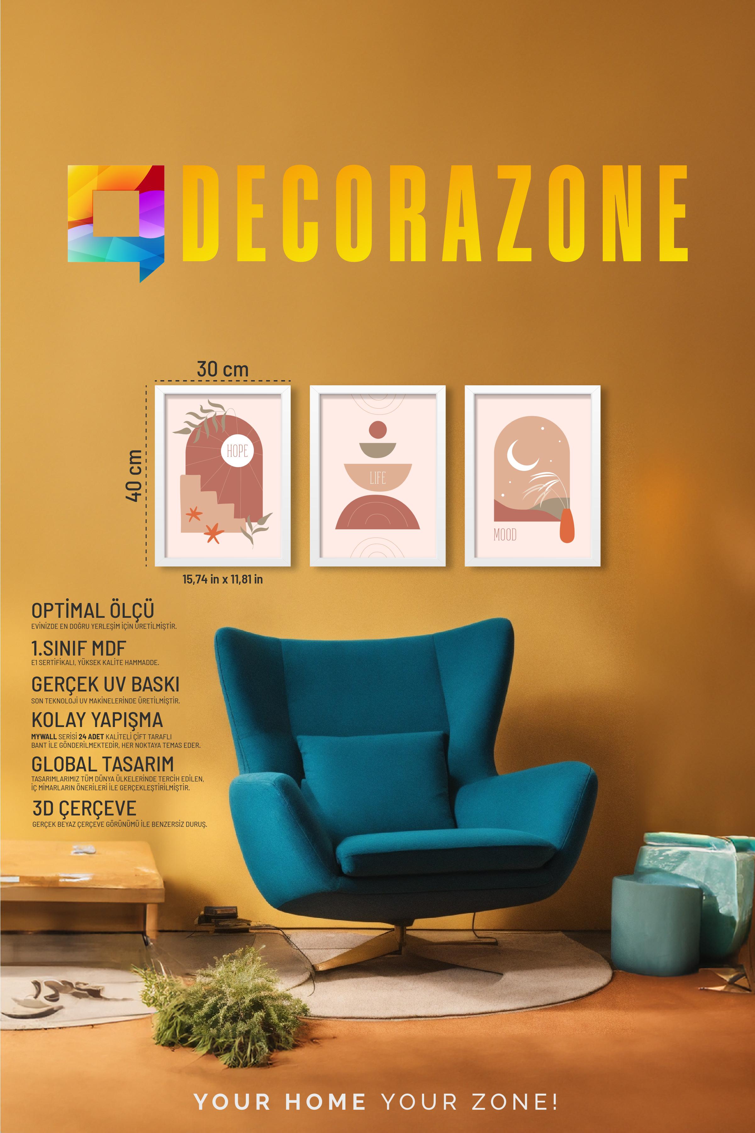 CIRCLE777 | DEKORATİF TABLO