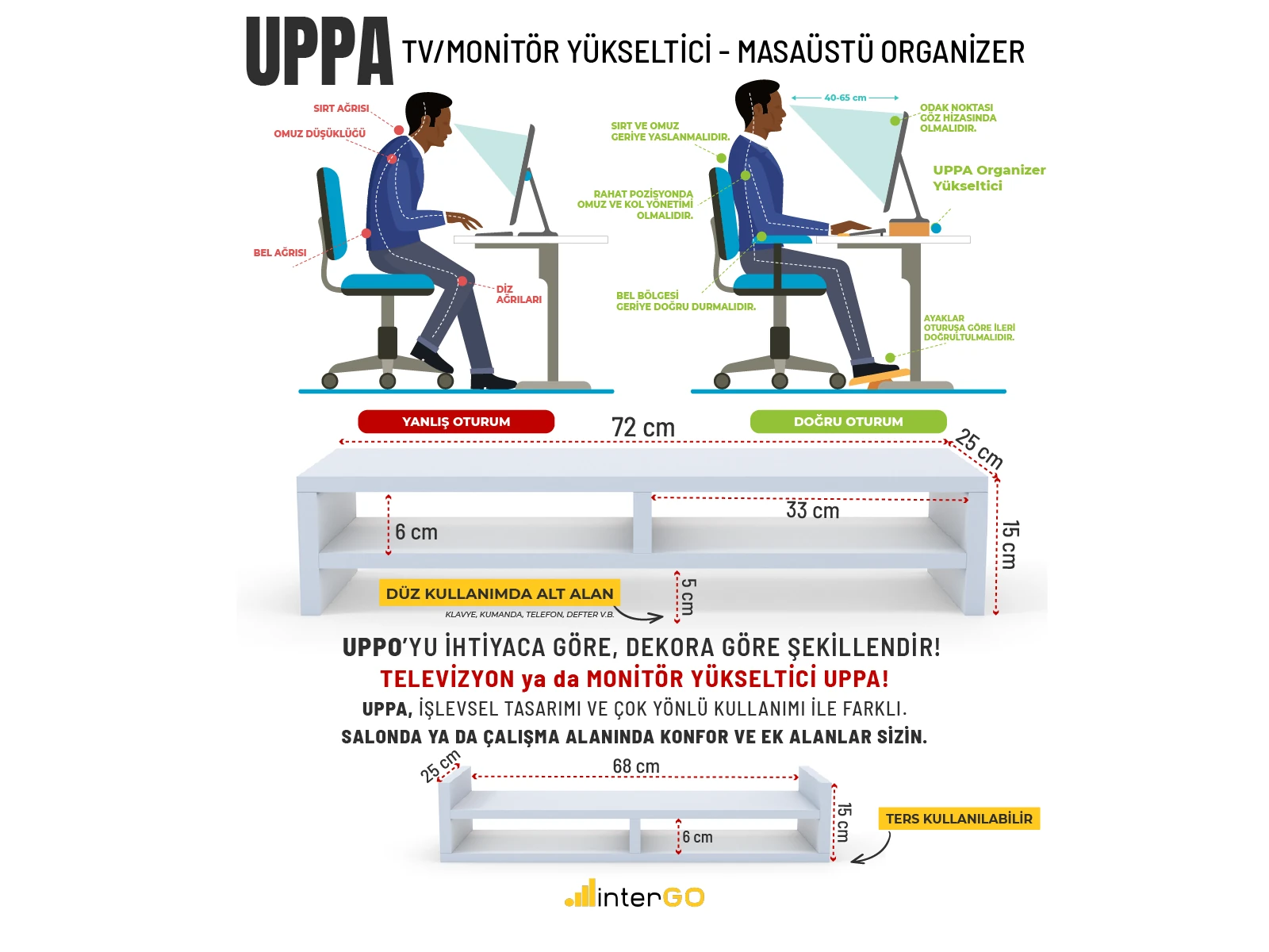 UPPA Masaüstü Organizer Set / TV-Monitör Yükseltici Stand - Beyaz