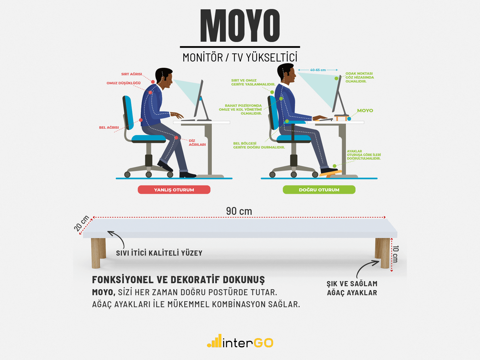 MOYO Monitör / TV Yükseltici Stand | Ağaç Ayaklı - Beyaz