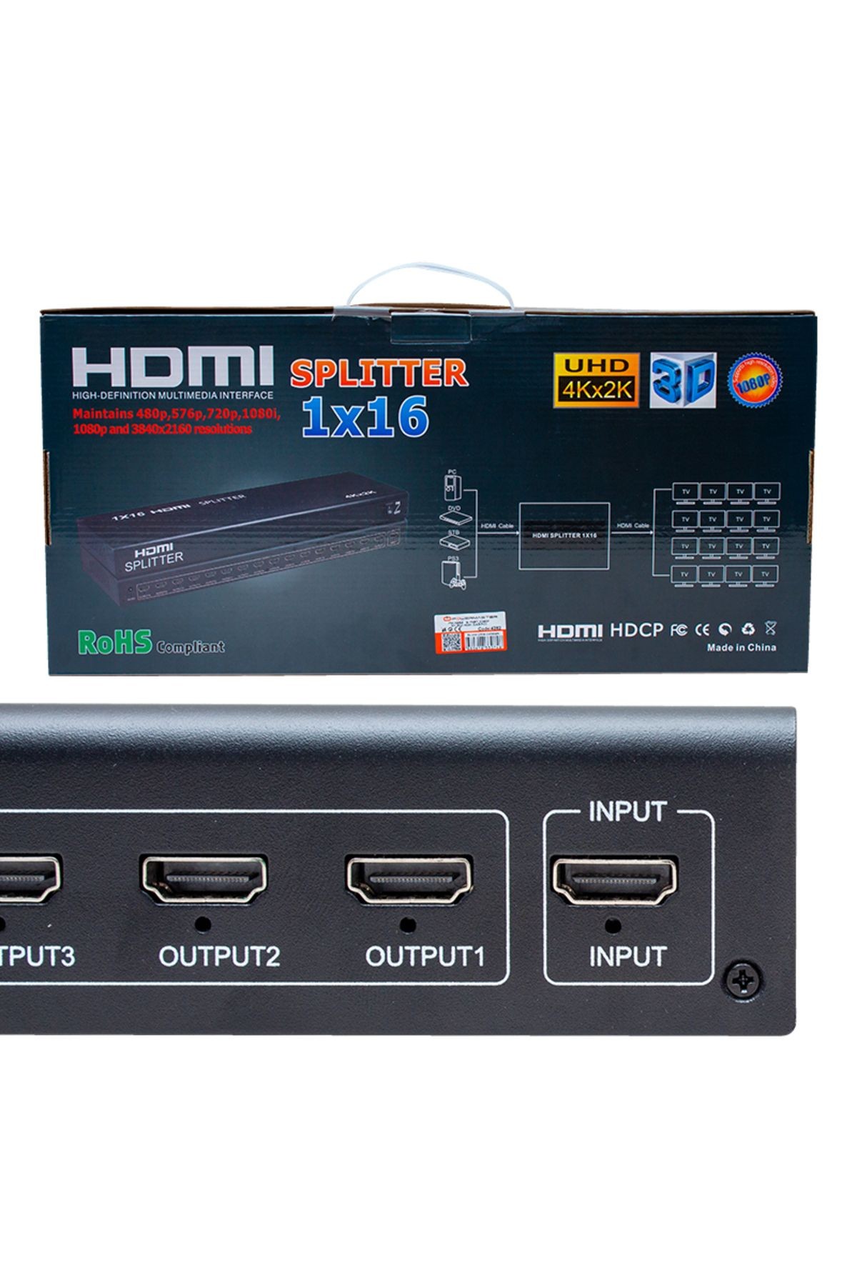 PM-4948 16 PORT 1080P 4KX2K 3D 16 PORT HDMI SPLITTER DAĞITICI