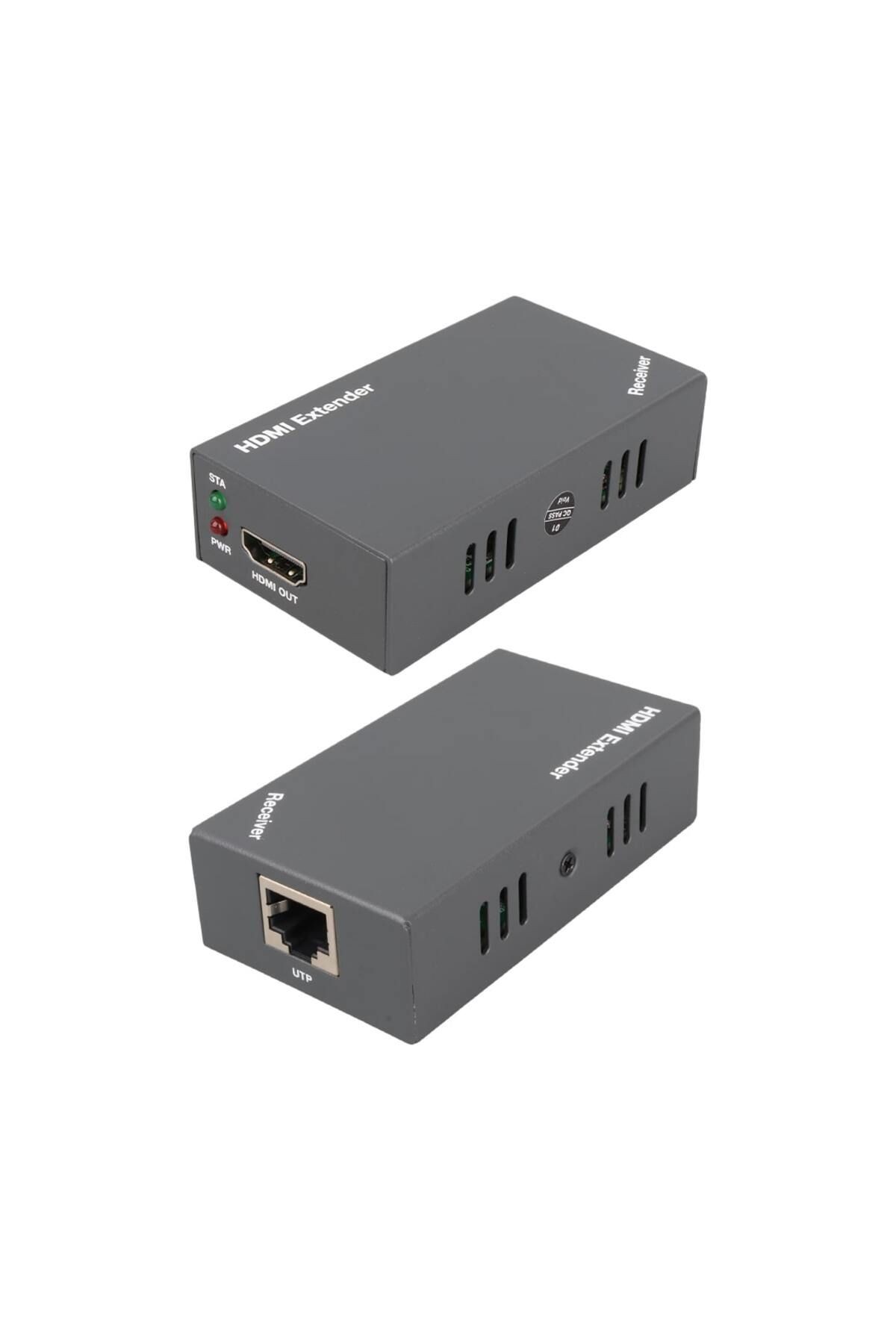 PM-16071 HDMI 1X2 SPLITTER + HDMI 50 METRE EXTENDER SET