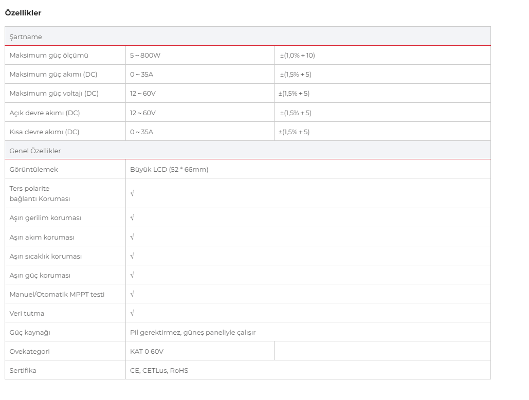 UT673PV Solar MPPT Metre Ölçüm Cihazı "Ölçüm: 5～800W    DC  max. 35A - 60V"