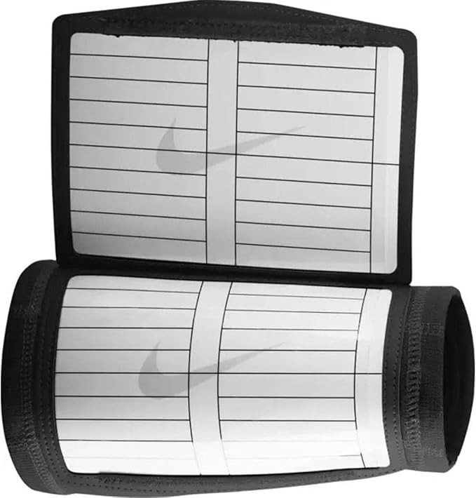 Drifit Wristcoach