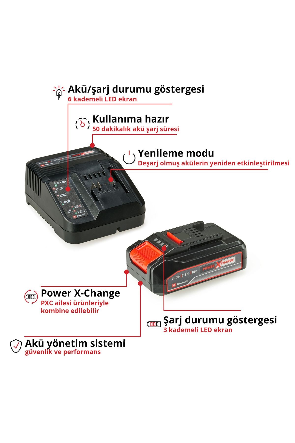 18V 2,5 Ah PXC Starter Kit, Akü & Şarj Cihazı