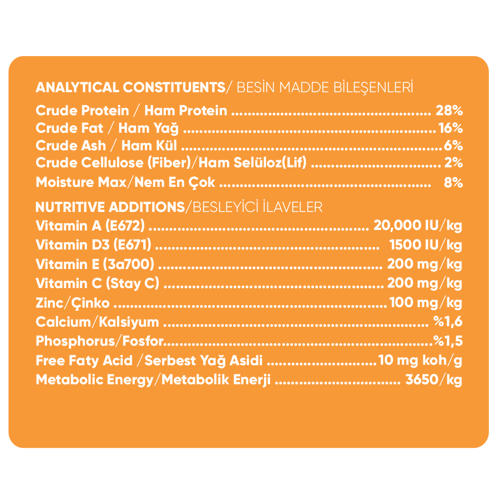 Biyodog Plus Puppy Kuzu Etli Yavru Köpek Maması 15 kg
