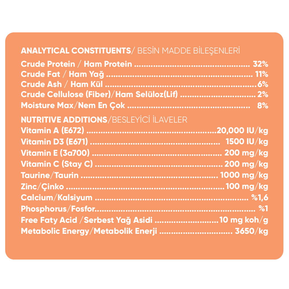 Biyocat Plus Somonlu Kısır Yetişkin Kedi Maması 15 kg