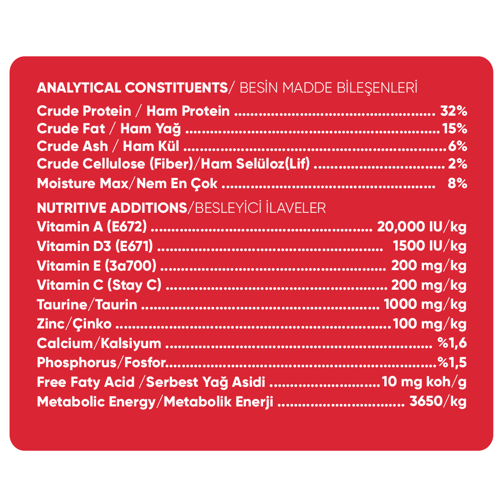 Biyocat Plus Kuzu Etli Yetişkin Kedi Maması 15 kg