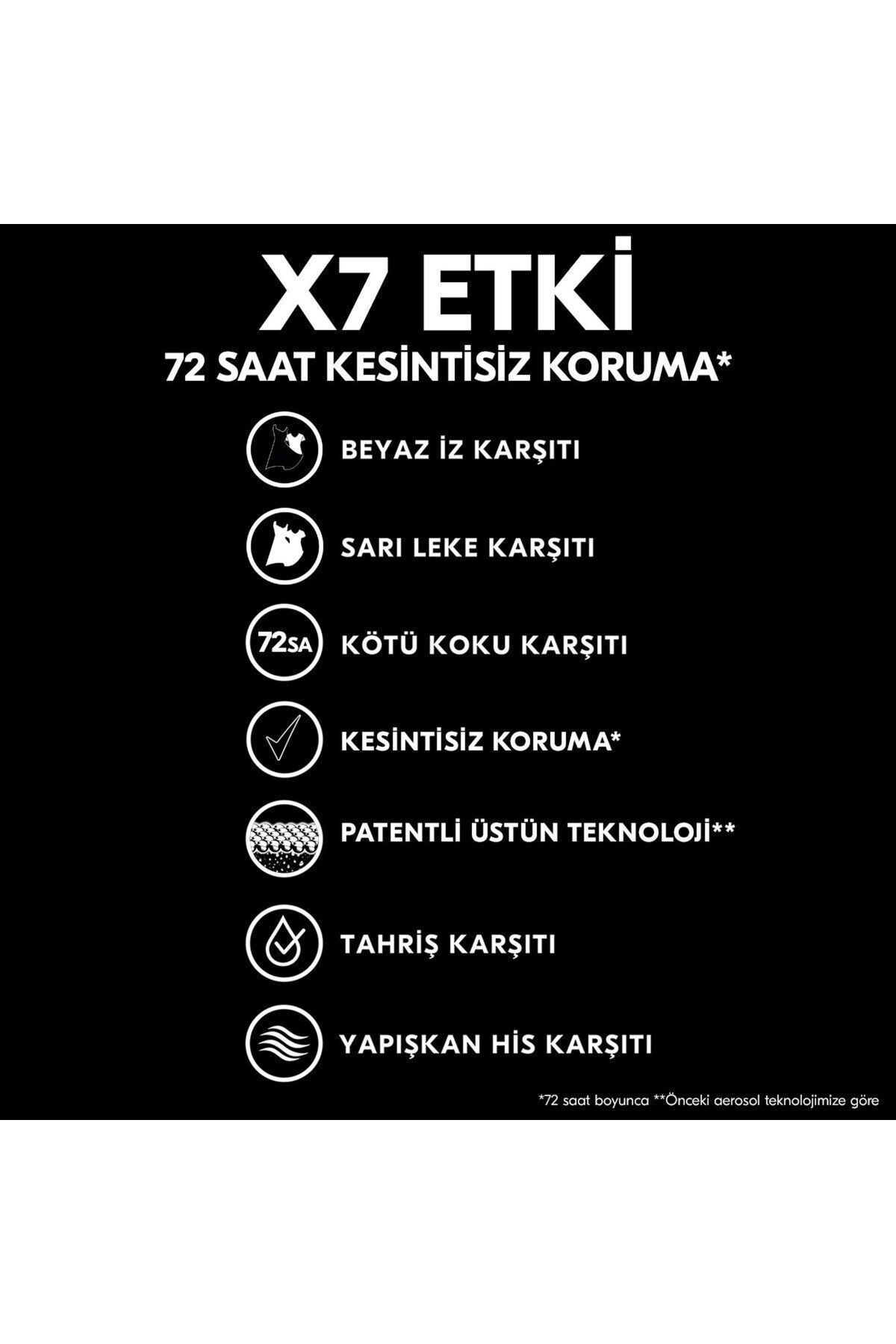 Kadın Sprey Deodorant Invisible Beyaz Iz Sarı Leke Karşıtı 150 ml