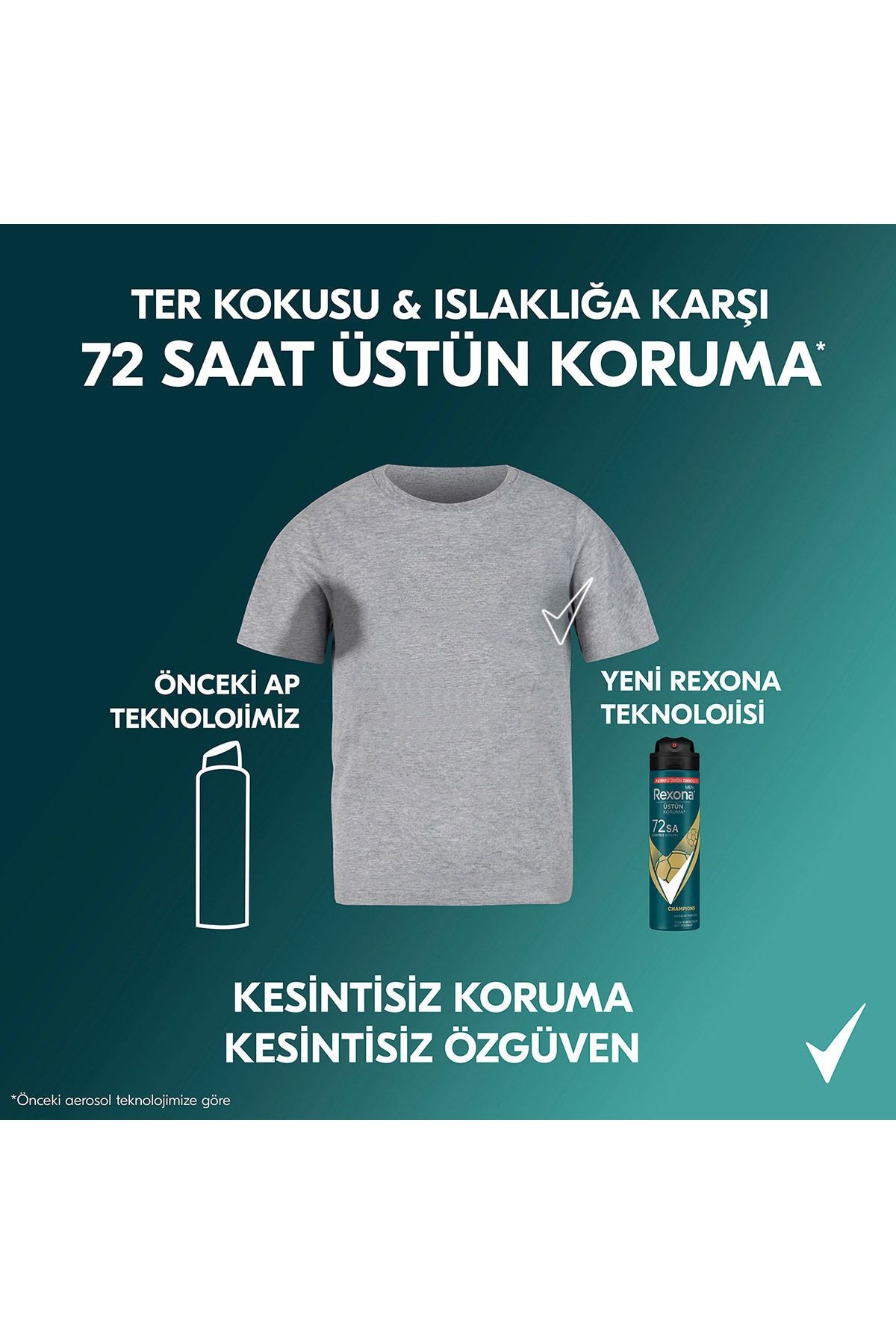 Men Erkek Sprey Deodorant Champions 72 Saat Kesintisiz Üstün Koruma 150 ml X3