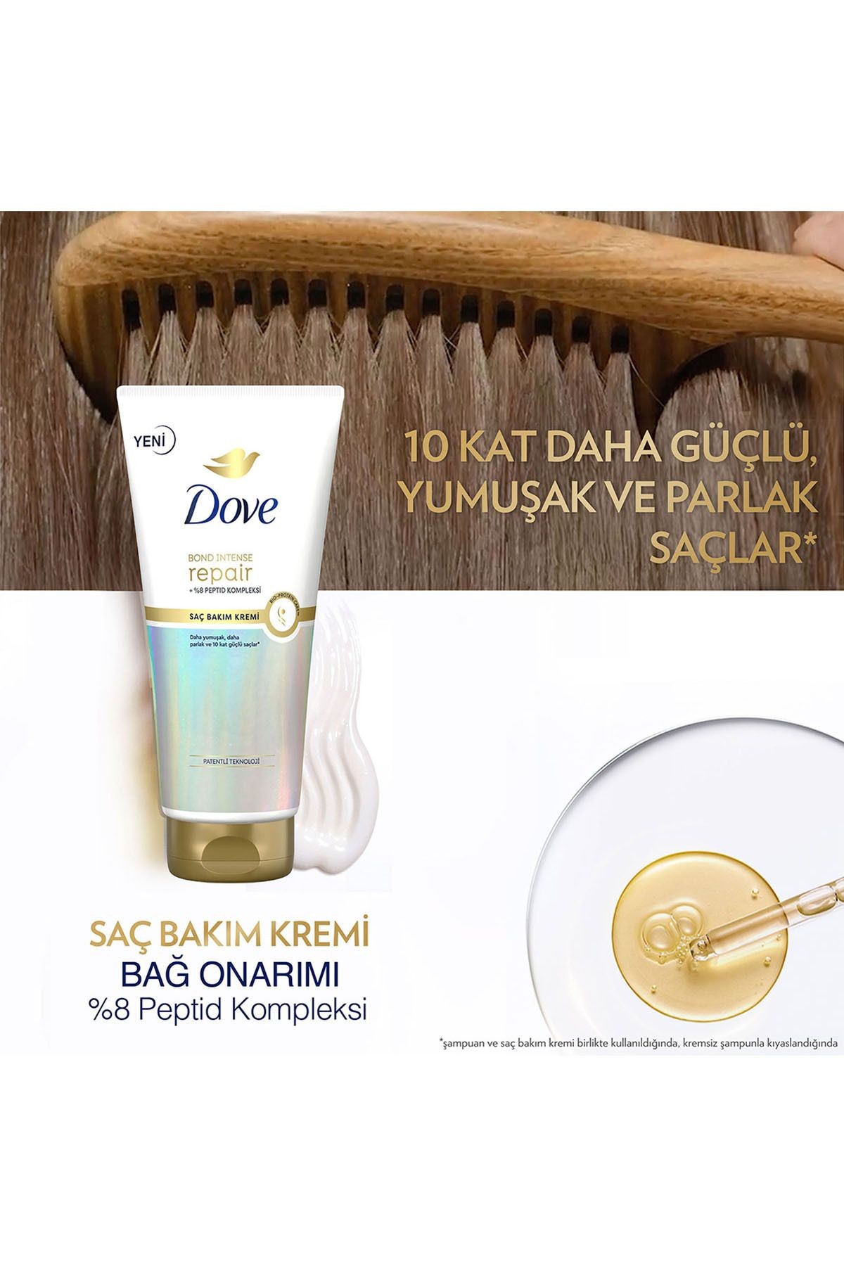 Saç Bakım Kremi Bond Intense Repair + Peptid Kompleksi 170 ml