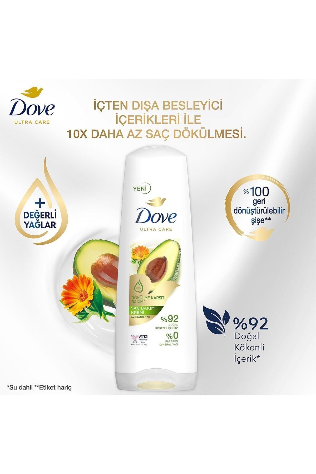 Ultra Care Saç Bakım Kremi Dökülme Karşıtı Bakım Avokado Özü 350 Ml X2 Adet