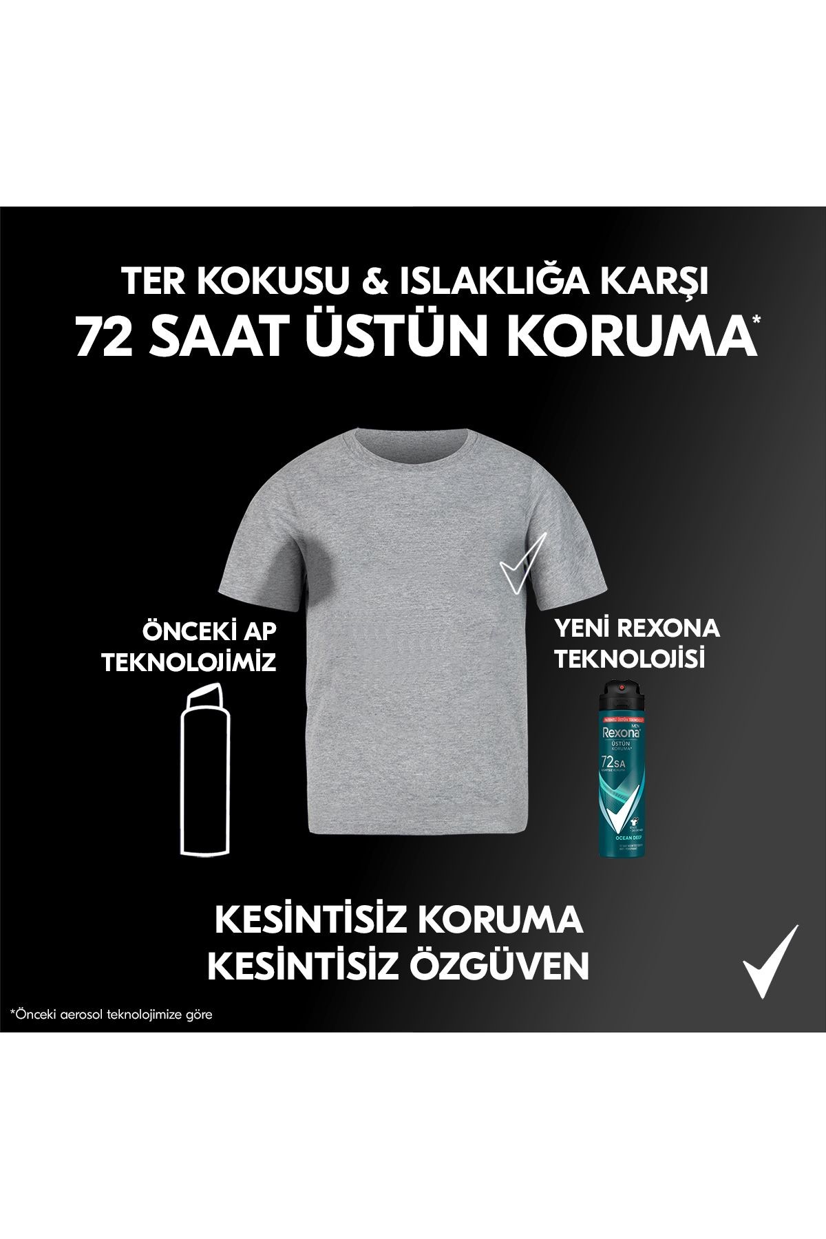 Men Erkek Sprey Deodorant Invisible Ocean Deep 72 Saat Kesintisiz Üstün Koruma 150 ml X3