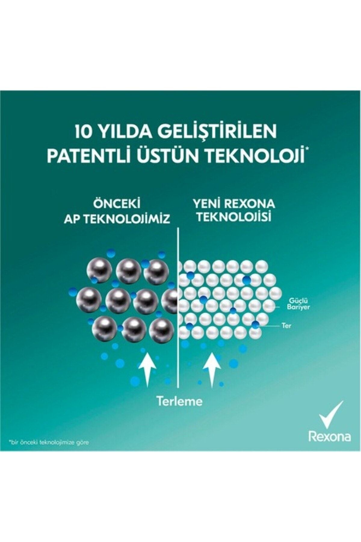 Kadın Sprey Deodorant Cotton Dry 72 Saat Kesintisiz Üstün Koruma 150 ml X3