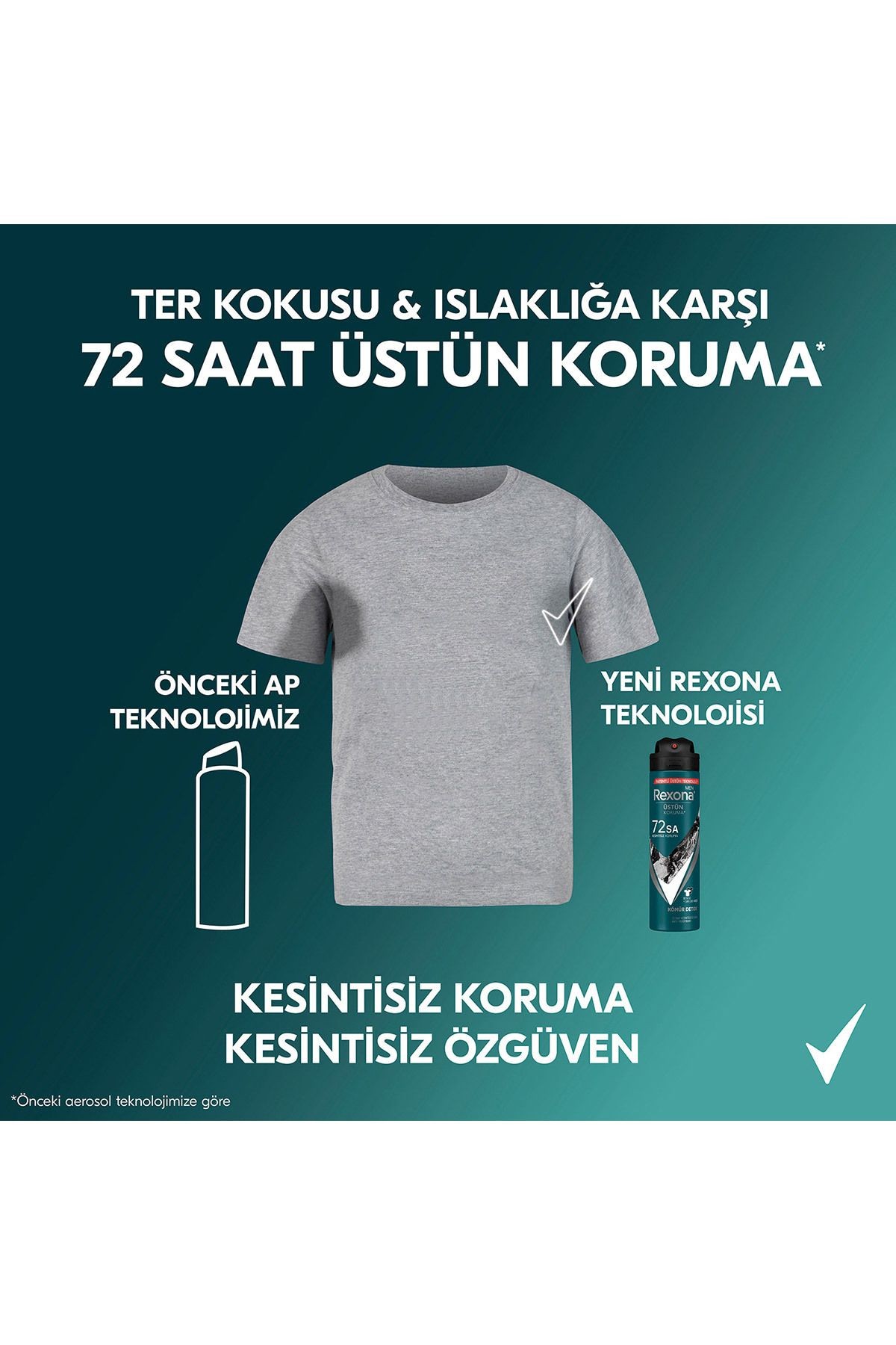 Men Erkek Sprey Deodorant Kömür Detox 72 Saat Kesintisiz Üstün Koruma 150 ml X3