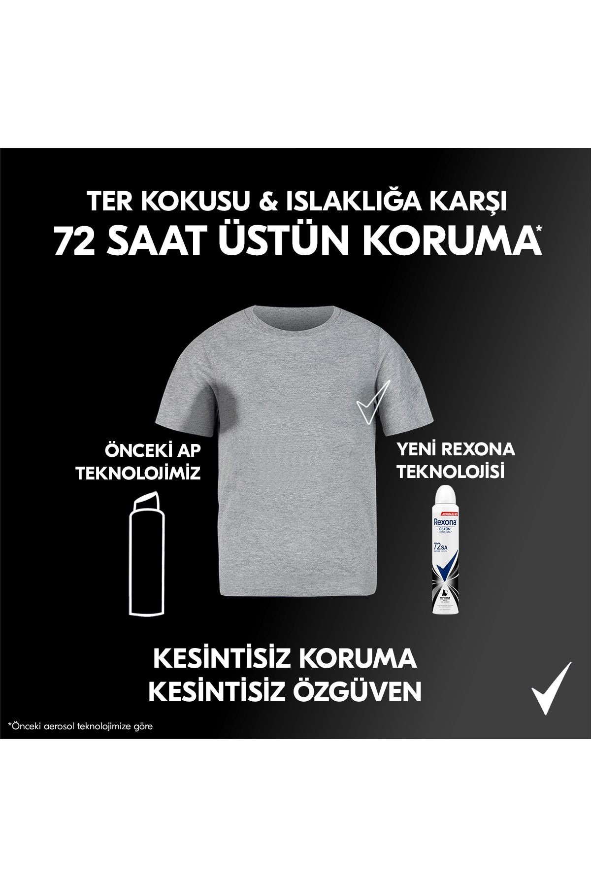 Kadın Sprey Deodorant Invisible Beyaz Iz Sarı Leke Karşıtı 72 Saat Kesintisiz Üstün Koruma 20