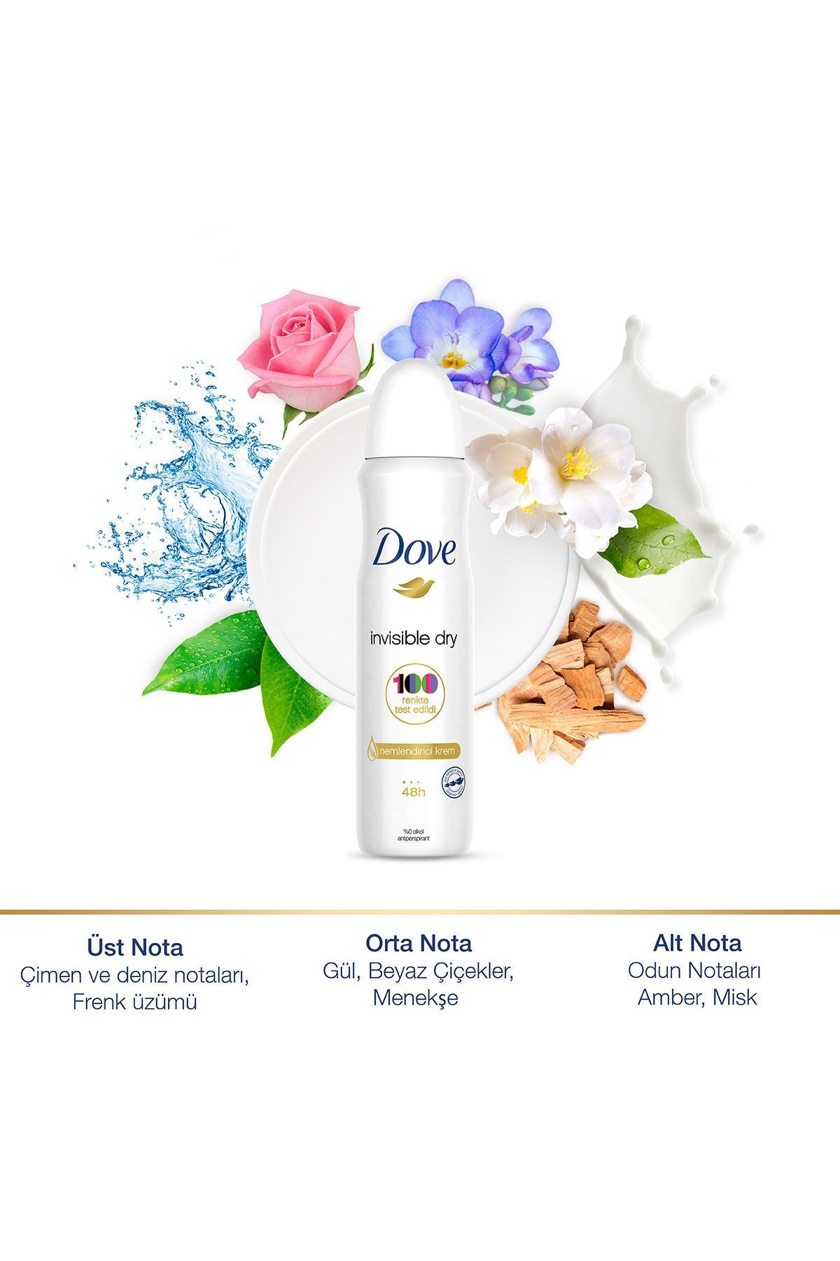 Kadın Sprey Deodorant Invisible Dry 1/4 Nemlendirici Krem Etkili 150 ml X3 Adet