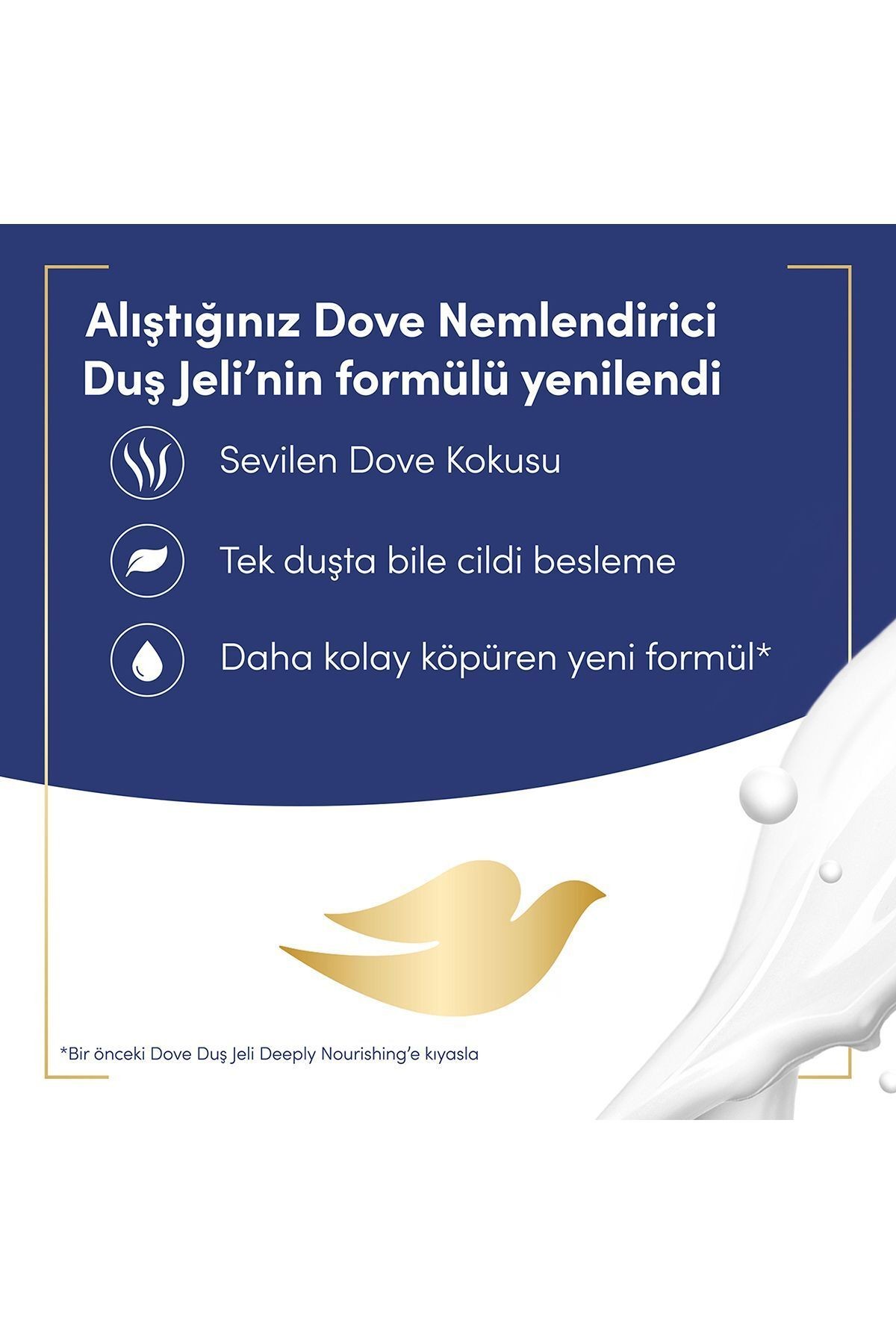 Nemlendirici Duş Jeli Deeply Nourishing 450ml X2