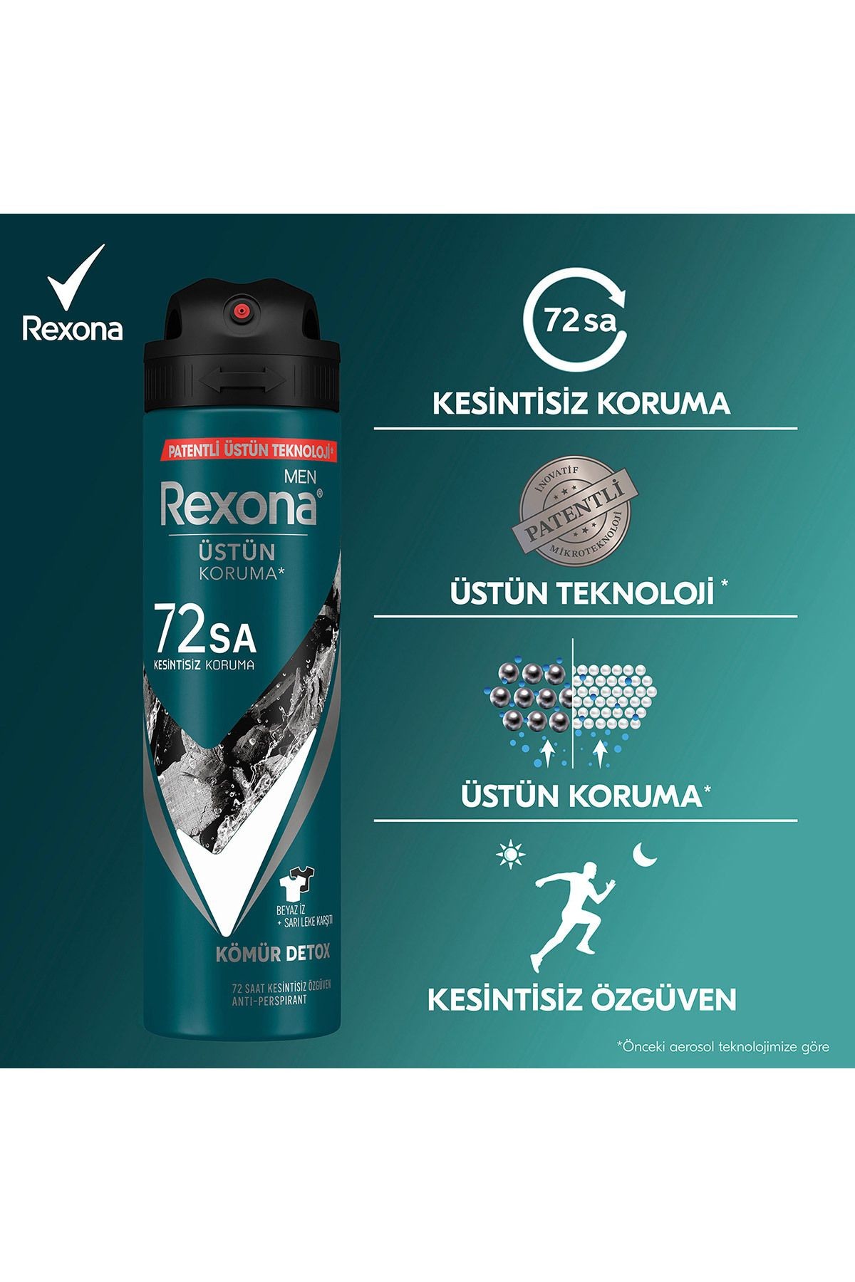 Men Erkek Sprey Deodorant Kömür Detox 72 Saat Kesintisiz Üstün Koruma 150 ml X3