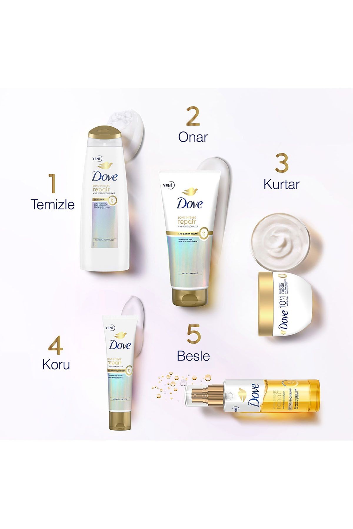 Saç Bakım Kremi Bond Intense Repair + Peptid Kompleksi 170 ml