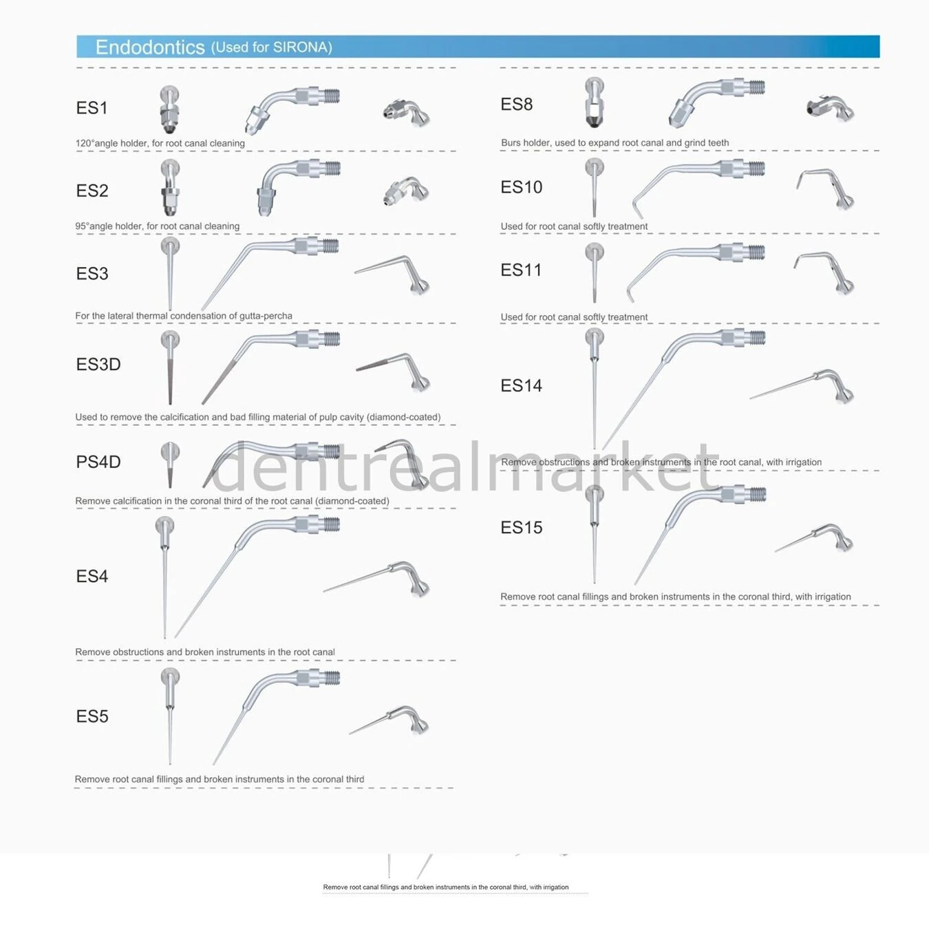 Kavitron Uçları ES11 - Sirona Uyumlu