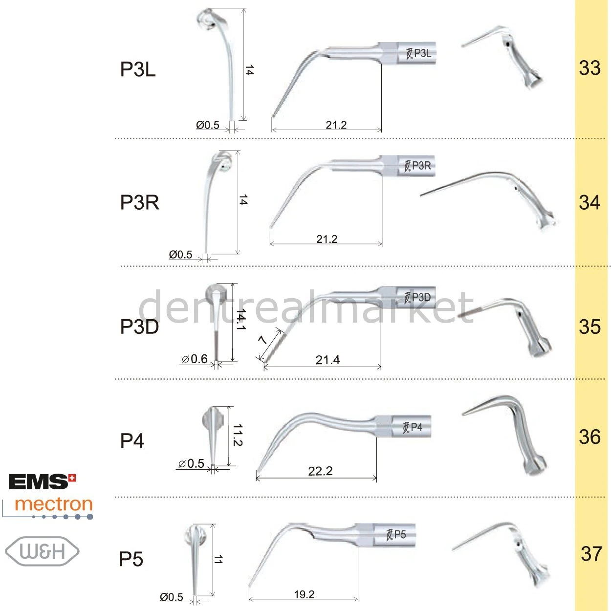 Kavitron Periodontic Uç P1 - Ems,Mectron,Woodpecker,WH Uyumlu