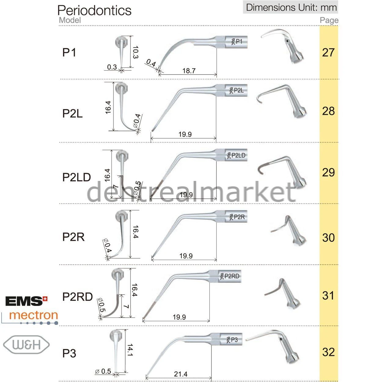 Kavitron Periodontic Ucu P12 - Ems,Mectron,Woodpecker,WH Uyumlu