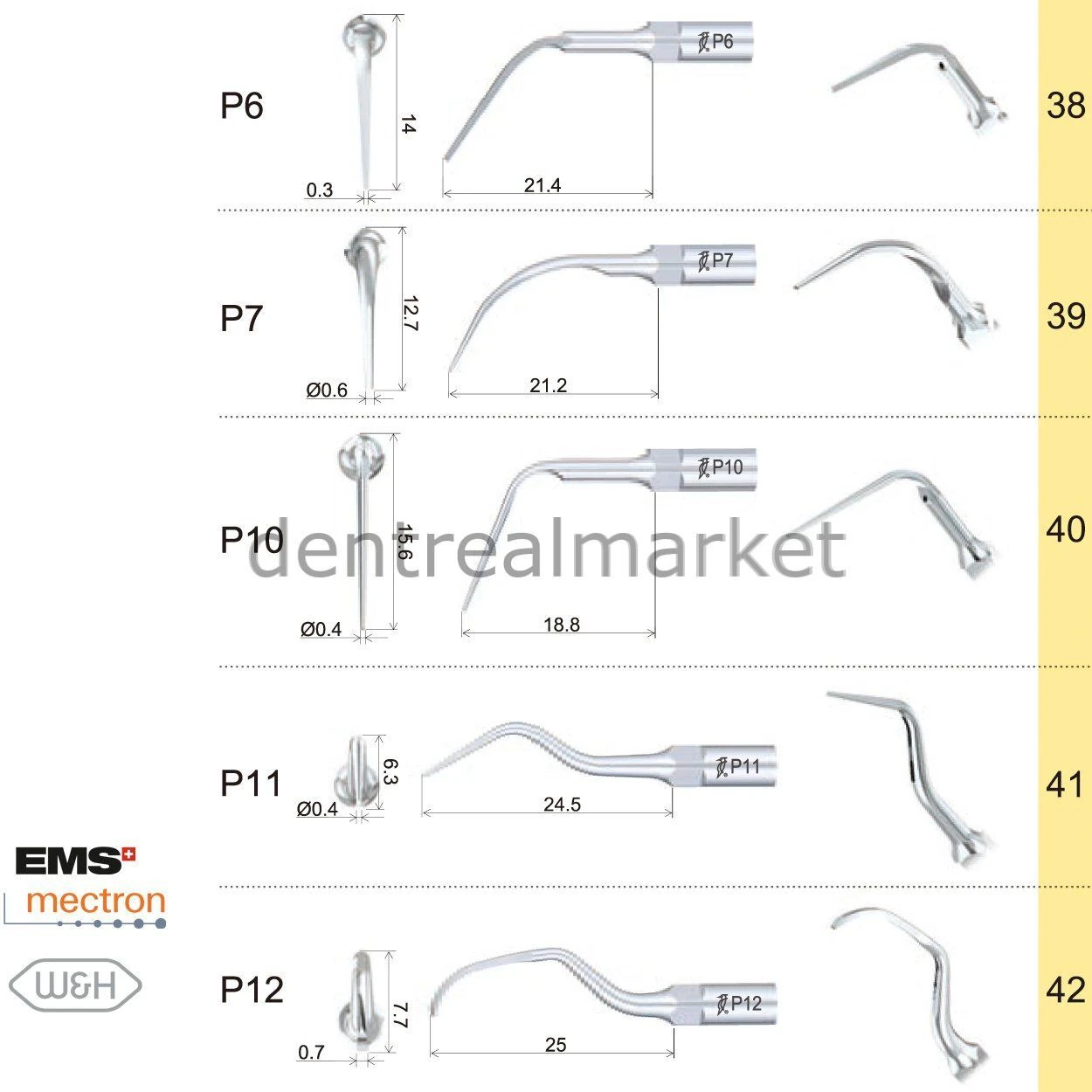 Kavitron Periodontic Ucu P12 - Ems,Mectron,Woodpecker,WH Uyumlu
