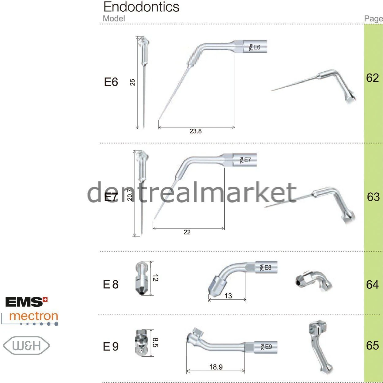 Kavitron Endodonti Ucu E11D - Ems,Mectron,Woodpecker,WH Uyumlu