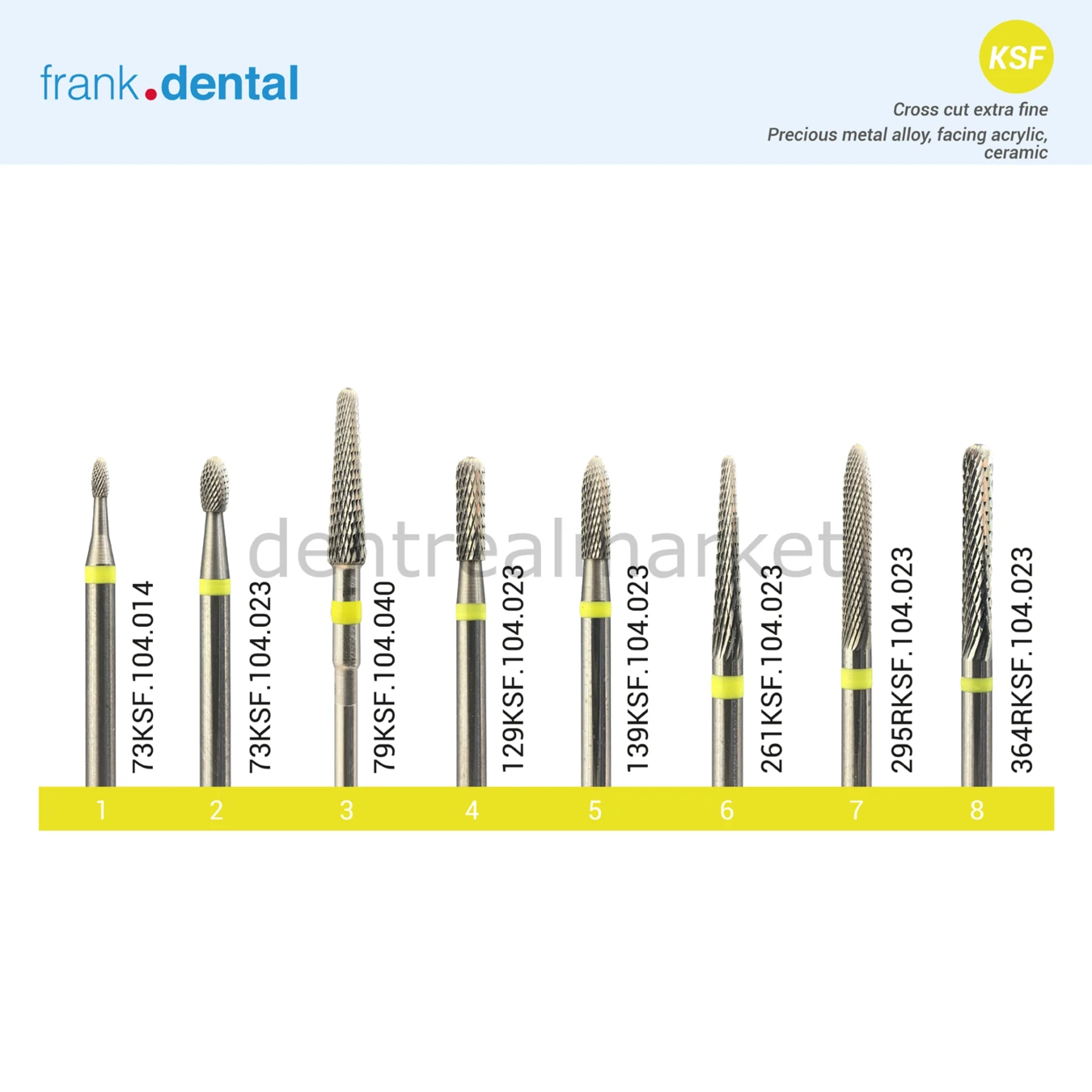 Carpide Canavar Tip Hard Frez - 129KSF