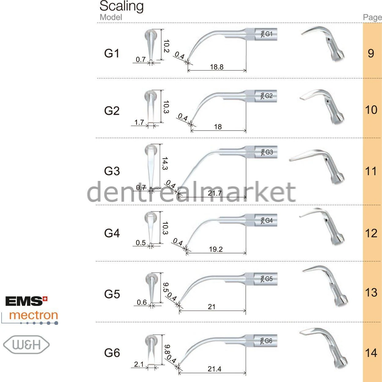 Kavitron Scaling Ucu G10 - Ems,Mectron,Woodpecker,WH Uyumlu