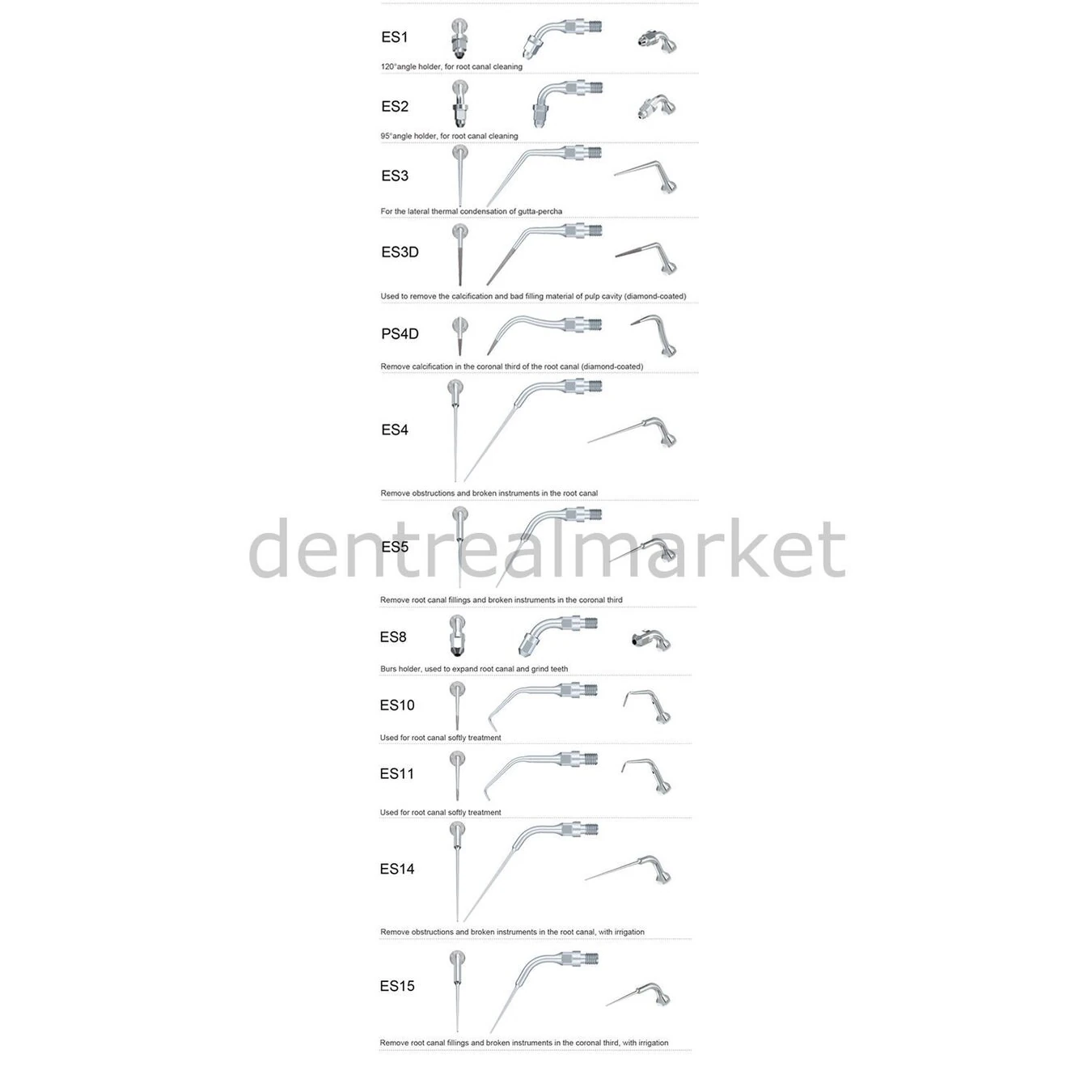 Kavitron Uçları ES10D - Sirona Uyumlu