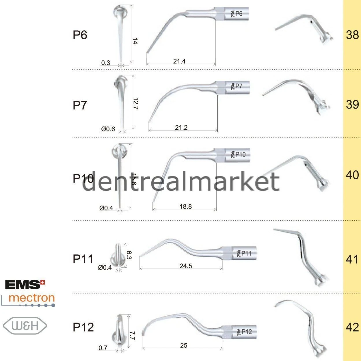 Kavitron Periodontic Ucu P14R - Ems,Mectron,Woodpecker,WH Uyumlu