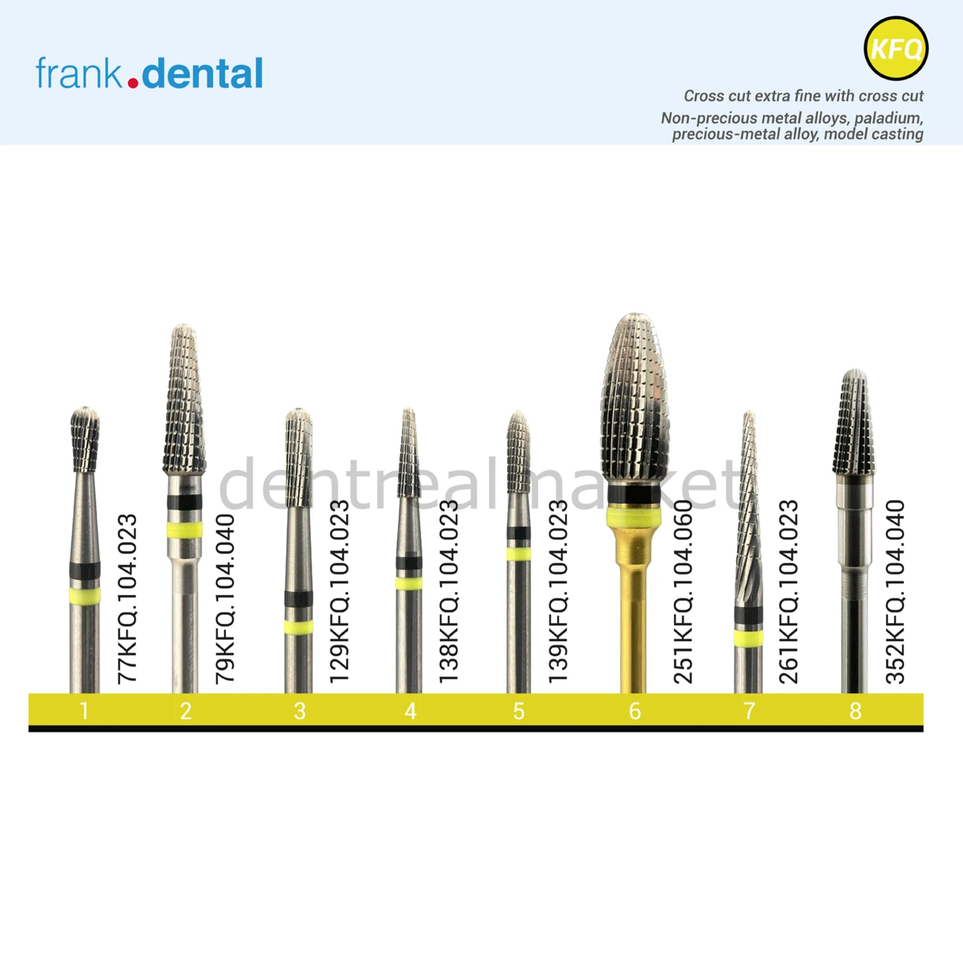 Carpide Canavar Tip Hard Frez - 77KFQ