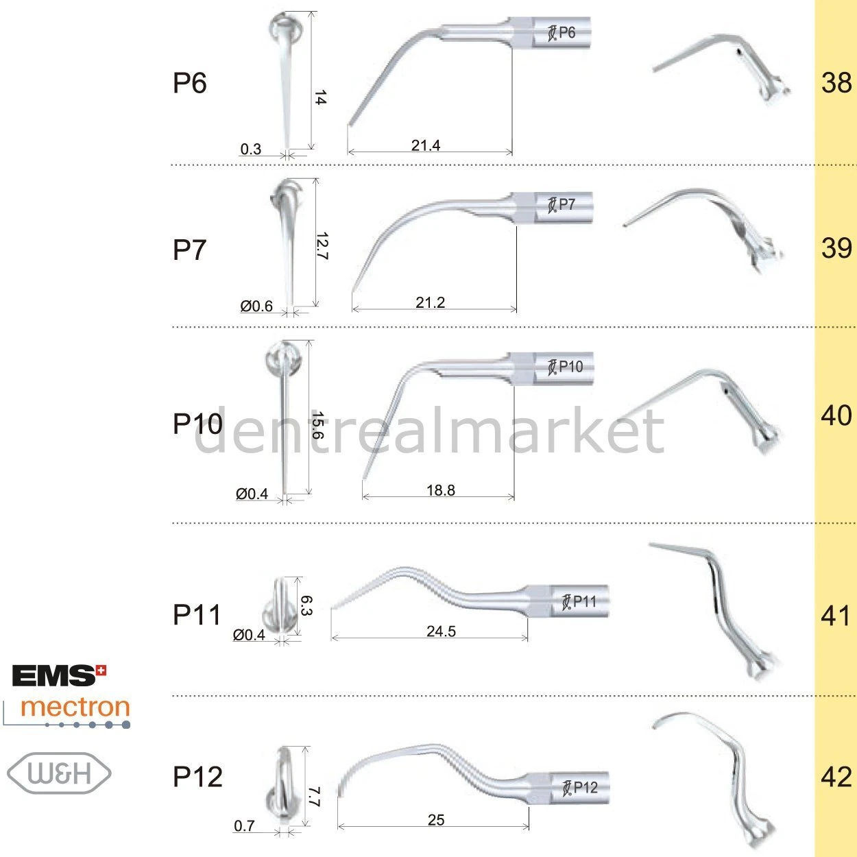 Kavitron Periodontic Uç P1 - Ems,Mectron,Woodpecker,WH Uyumlu