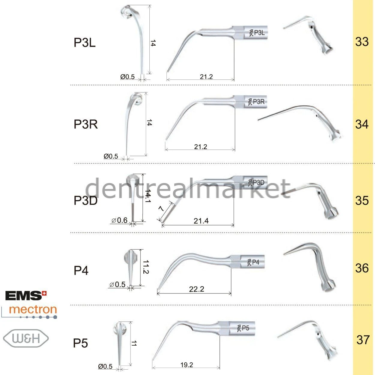 Kavitron Periodontic Ucu P12 - Ems,Mectron,Woodpecker,WH Uyumlu